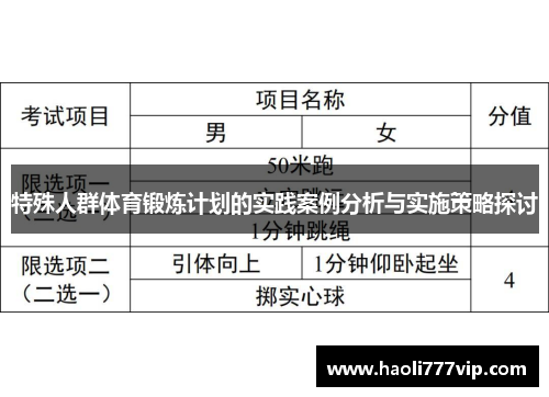 特殊人群体育锻炼计划的实践案例分析与实施策略探讨