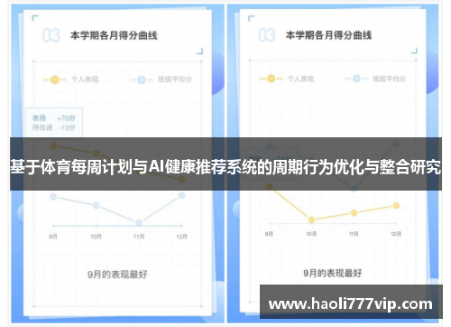 基于体育每周计划与AI健康推荐系统的周期行为优化与整合研究