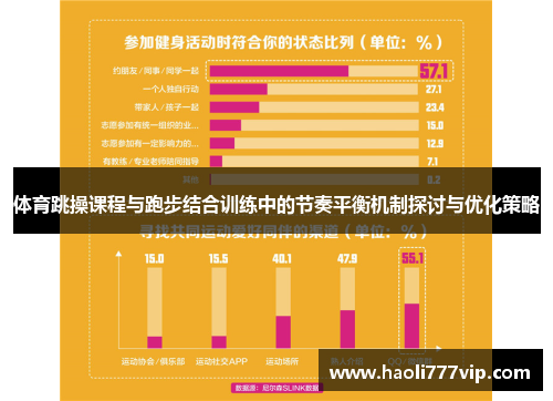 体育跳操课程与跑步结合训练中的节奏平衡机制探讨与优化策略