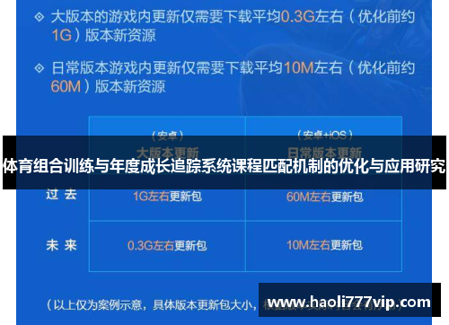 体育组合训练与年度成长追踪系统课程匹配机制的优化与应用研究